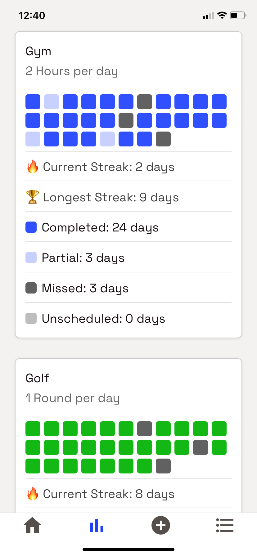 Streaks & Patterns preview